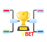  677VBET